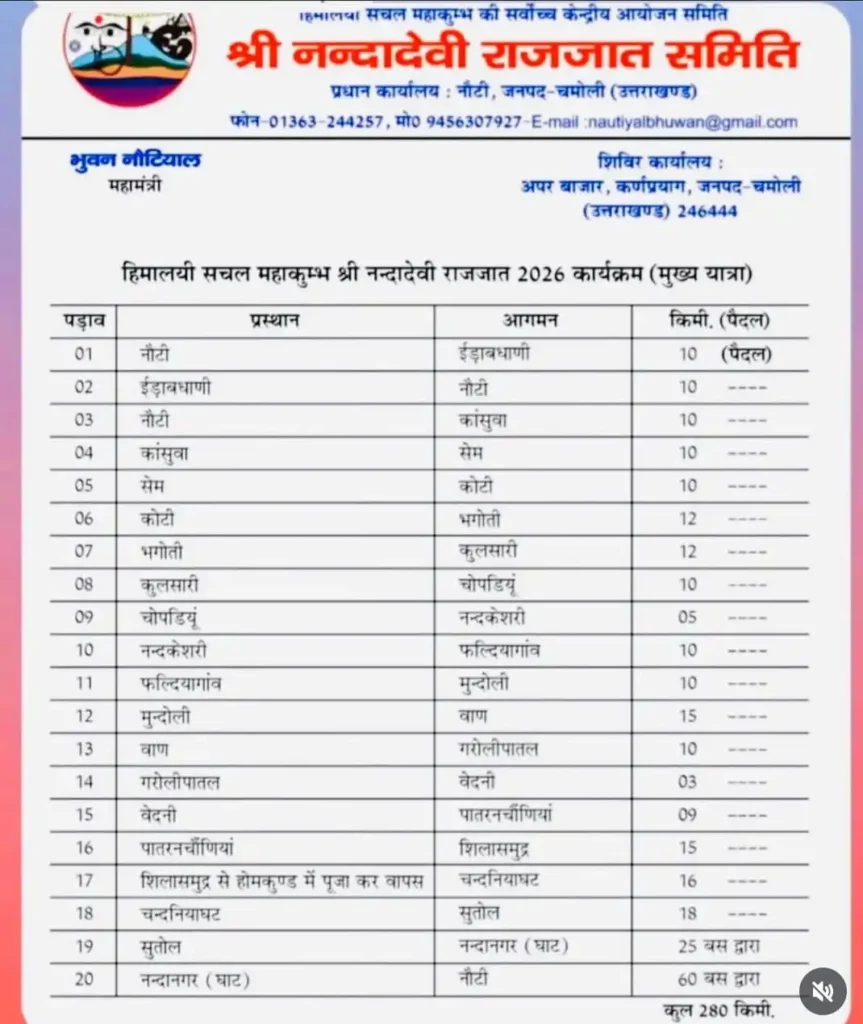 Nanda devi raj jat yatra programe plan 2026